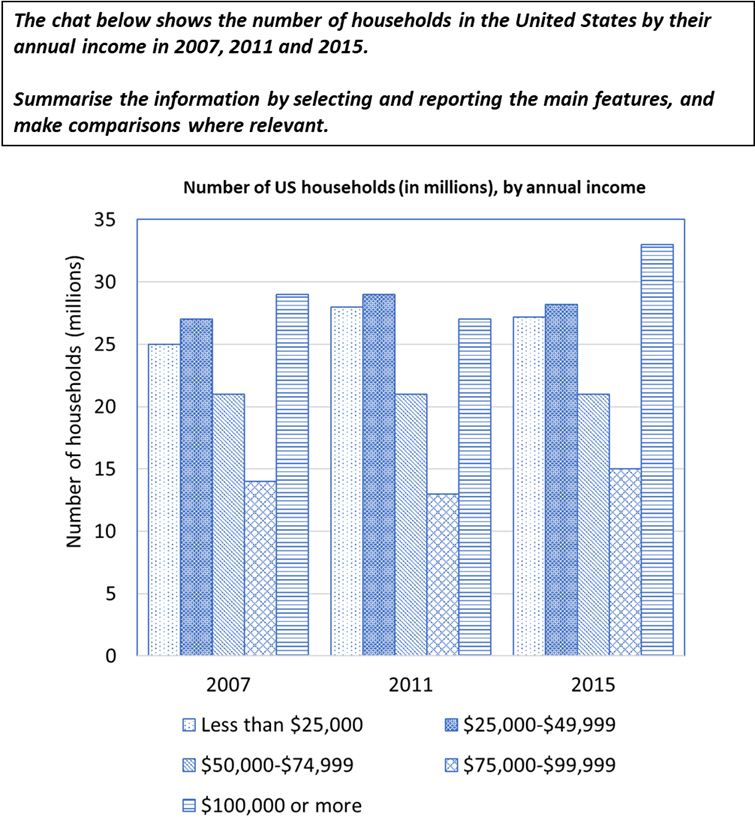 dynamic-bar-chart-1