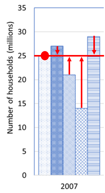 dynamic-bar-chart-1-demo2