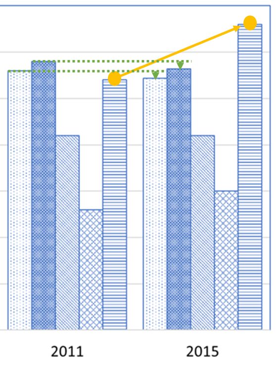 dynamic-bar-chart-1-demo4