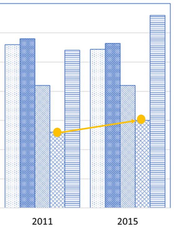 dynamic-bar-chart-1-demo5