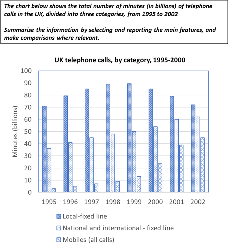 dynamic-bar-chart-2