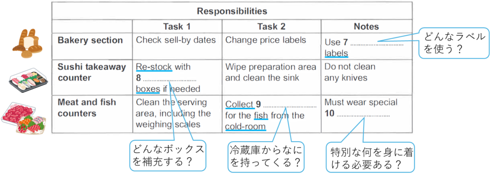 Official19-part1-table