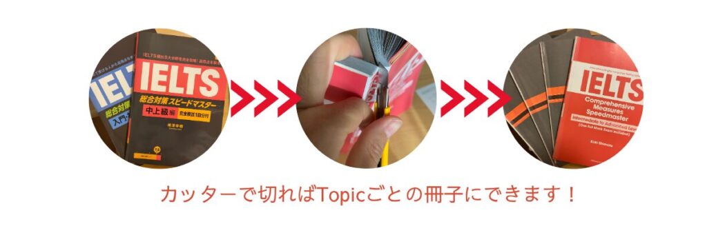photo-cutting